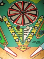 Image # 28964: Casino Royale Playfield
