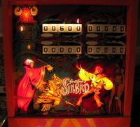Image # 28051: Sinbad Illuminated Backglass