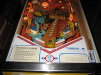 Image # 55541: Close Encounters of the Third Kind Prototype Game - Lower Playfield 
(This game has no serial number.)
