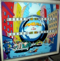 Image # 26026: Pinball Backglass