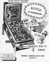 Image # 4793: Alice in Wonderland Flyer