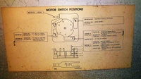 Image # 68469: Subway (Italy) Motor Switch Positions
