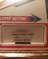 Image # 83536: Chance Score Card