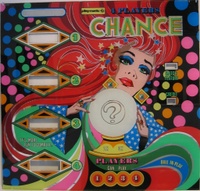 Image # 35106: Chance Backglass