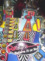 Image # 28428: Ripley's Believe It or Not!� Playfield Detail
