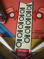 Image # 38478: Star-Flite Outhole Bonus