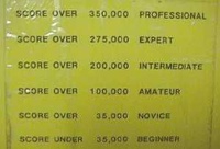 Image # 34071: Alive Score Card