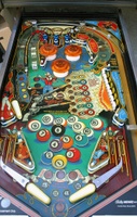 Image # 19055: Eight Ball Deluxe Playfield