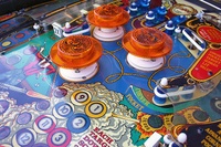 Image # 19070: Eight Ball Deluxe Playfield - Detail