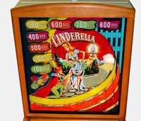 Image # 25399: Cinderella Backglass
