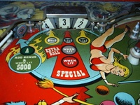 Image # 29820: Circus Roto-Targets