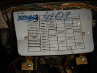Image # 33580: Super Star Settings Chart