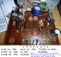 Image # 58508: Circus Sound Board