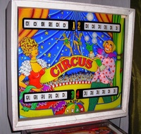 Image # 40436: Circus Backglass