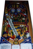 Image # 6123: Circus Playfield
