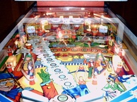 Image # 25350: Circus Playfield