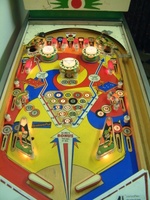 Image # 58101: 15*Pool Playfield