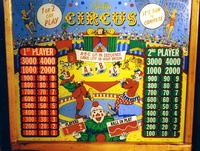 Image # 7628: Circus Backglass