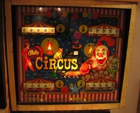 Image # 39525: Circus Illuminated Backglass