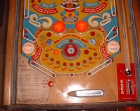Image # 36992: Circus Lower Playfield