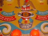 Image # 36993: Circus Flipper Bumper