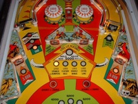 Image # 25123: Stampede Middle Playfield