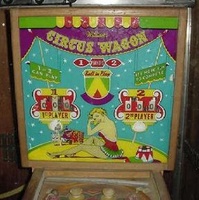 Image # 23547: Circus Wagon Backglass