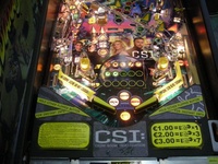 Image # 38840: CSI Prototype - Illuminated Lower Playfield 
(Serial number 221380.)