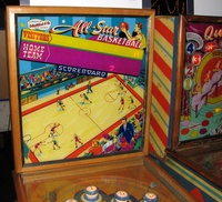 Image # 42762: All-Star Basketball Backglass