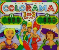 Image # 25599: Colorama Plexiglas Backglass