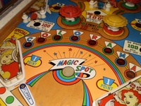 Image # 48931: Colorama Lower Playfield