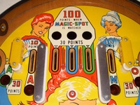 Image # 48932: Colorama Playfield - Detail