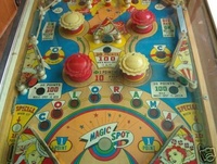 Image # 28378: Colorama Middle Playfield