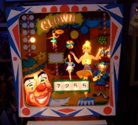 Image # 49641: Clown Illuminated Backglass