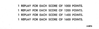 Image # 19808: Contest Score Card