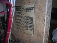 Image # 50108: Robin Hood Inside Backbox - Detail