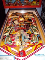 Image # 63639: Count-Down Playfield