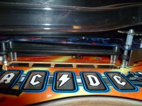 Image # 52353: AC/DC (Let There Be Rock Limited Edition) AC/DC Drop Targets Down 
(Serial number 234387.)