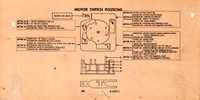 Image # 52445: Cover Girl Motor Switch Positions