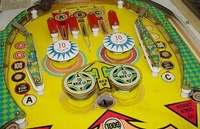 Image # 12201: Cowboy Upper Playfield 
(This game has light shields colored two-tone green.)