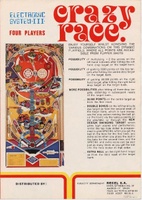 Image # 11151: Crazy Race Flyer, Back