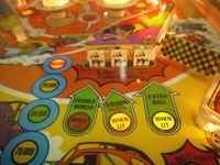 Image # 61728: Crazy Race Playfield - Detail