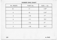 Image # 42155: Cross Town Rubber Ring Chart