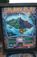 Image # 35434: Galaxy Play 2 Backglass