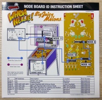 Image # 66072: Whoa Nellie! Big Juicy Melons� Node Board ID Instruction Sheet