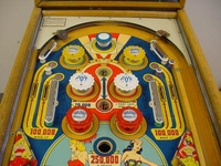 Image # 17318: Dancing Dolls Upper Playfield