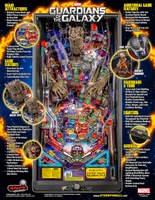 Image # 71094: Guardians of the Galaxy (Premium) Flyer - Back