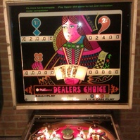 Image # 58475: Dealer's Choice Illuminated Backglass 
(Same Player Shoots Again is lit.)
