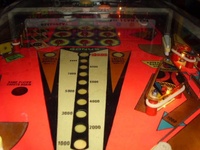 Image # 38084: Dealer's Choice Lower Playfield