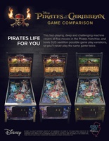 Image # 73029: Pirates of the Caribbean (Limited Edition) Flyer - Game Comparison Chart - Front